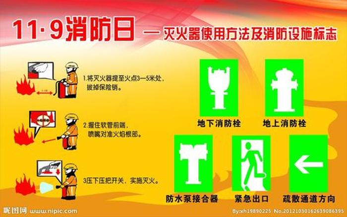 基本常识大全安全防护，日常安全防范知识