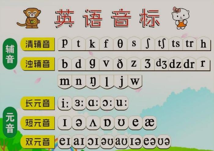 一发音怎么教 一如何发音