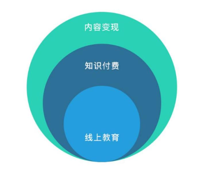知识指的是 知识的意义和作用