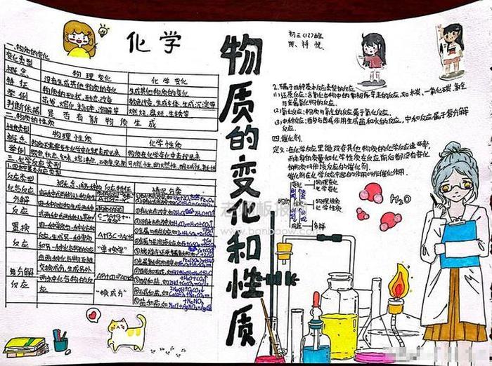 科学小知识科普美丽的化学变化 - 化学与生活知识点