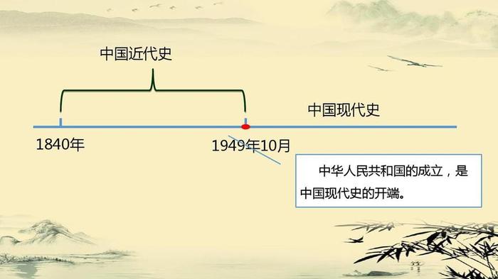 作为中国人必须知道的基本知识 身为中国人须知道的历史
