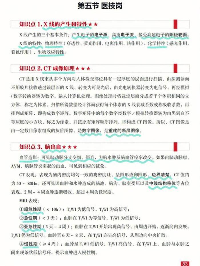 科普医学知识大全 - 医学基础知识包括哪些