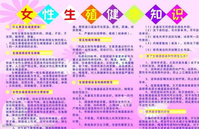 私密健康知识常识 - 生理健康知识