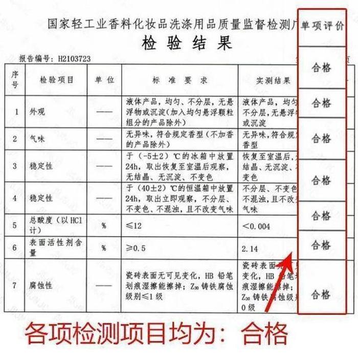 科学小知道、你不知道的科学小知识