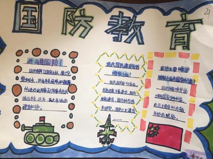小学生国防基础知识 - 小学生军事知识科普