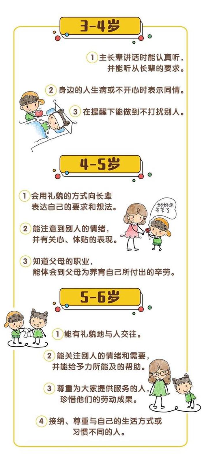 每天一个育儿小知识英语怎么说 育儿知识英文