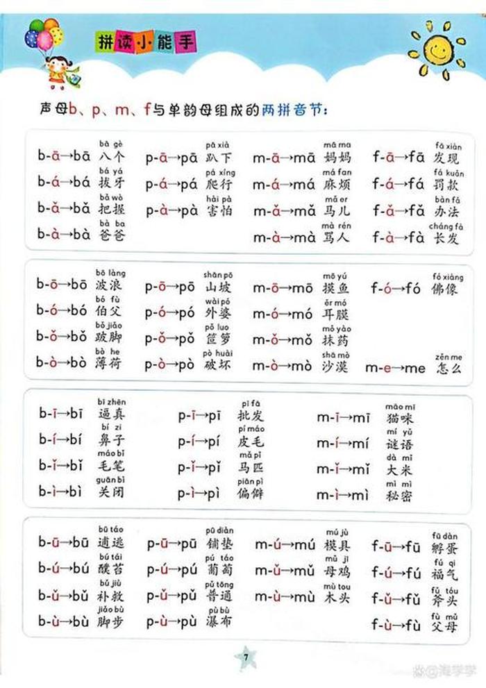 拼音拼读拼写规则；孩子学拼音拼读的窍门
