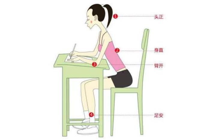 每天分享一个育儿小知识坐姿；幼儿正确的坐姿及基本训练的方法