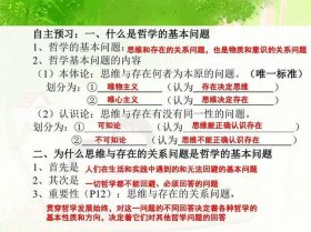 知识论名词解释；中国形而上学思想