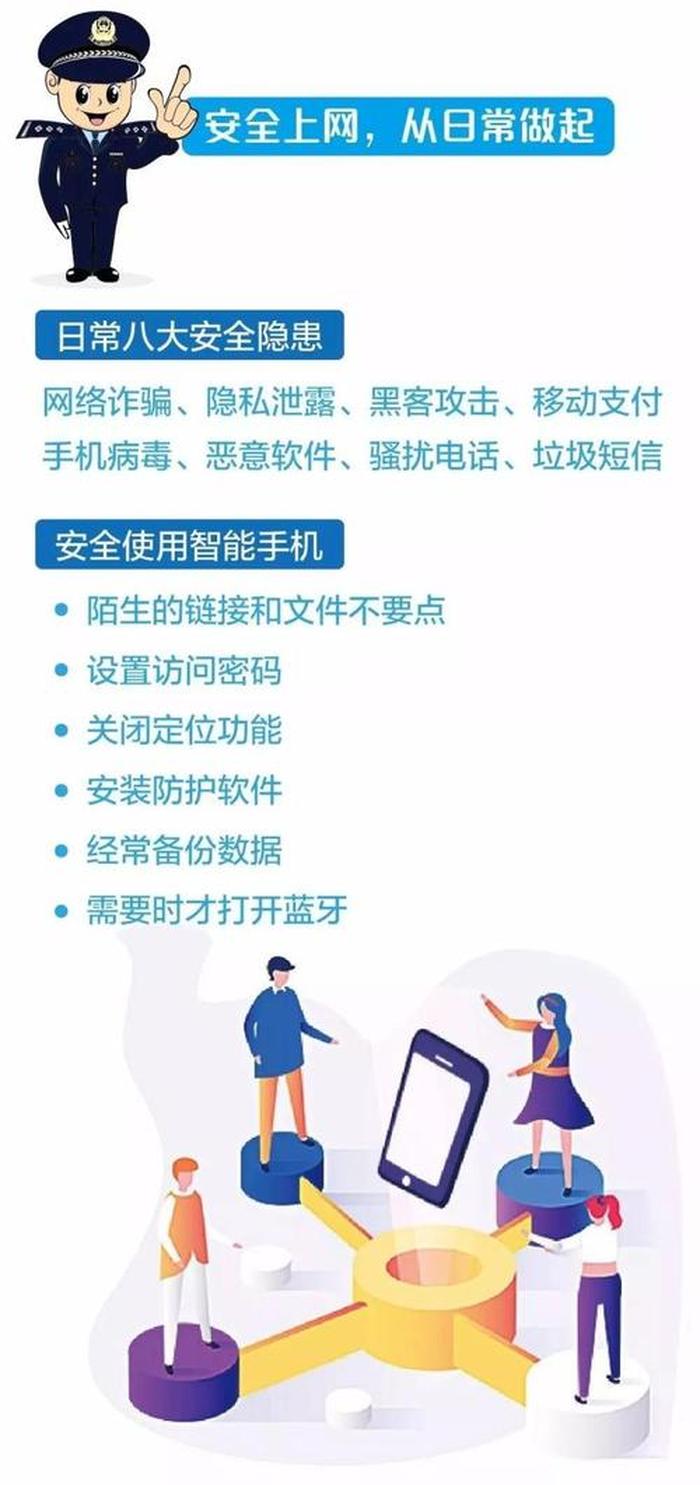 夏季防火安全知识；网络安全防范知识