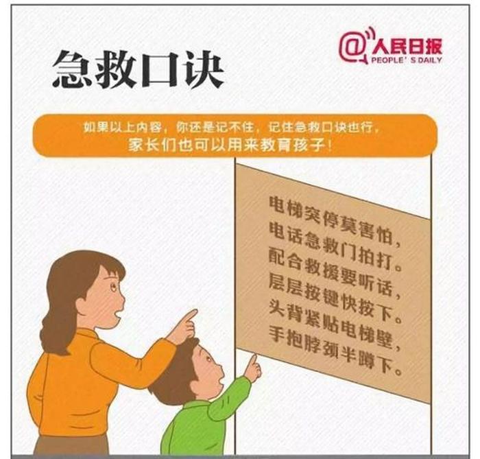 医学生活小常识 50个生活急救小常识