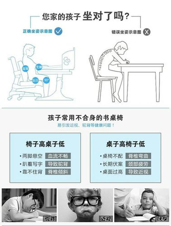 每天分享一个育儿小知识坐姿；幼儿正确的坐姿及基本训练的方法