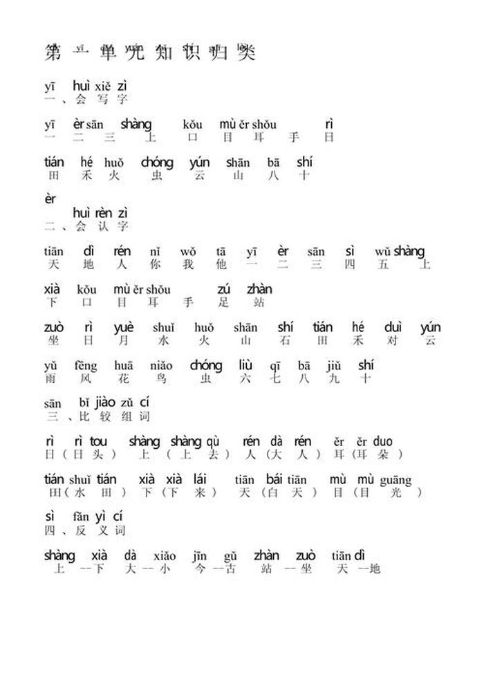 拼音拼写知识点归纳，一年级拼音知识点整理