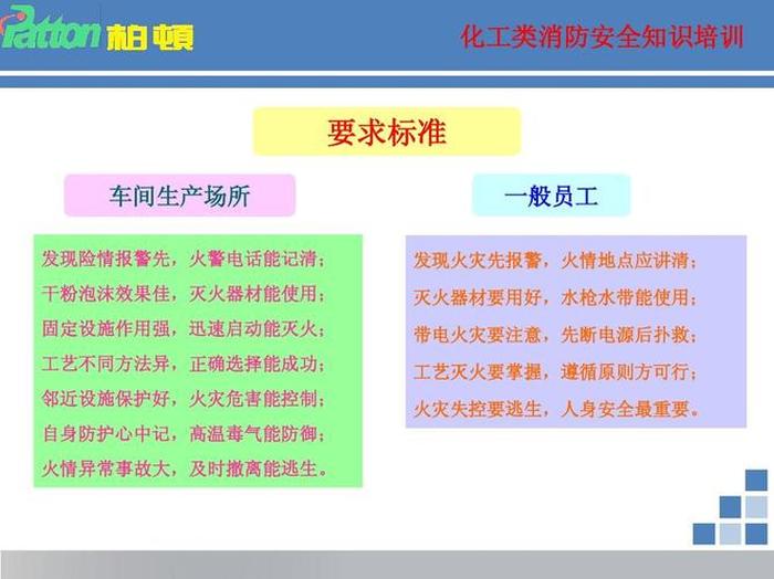 安全防护知识内容有哪些、安全生产基本知识培训内容