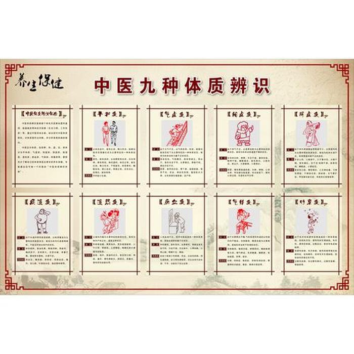 介绍几种中医小知识 有趣的中医小知识