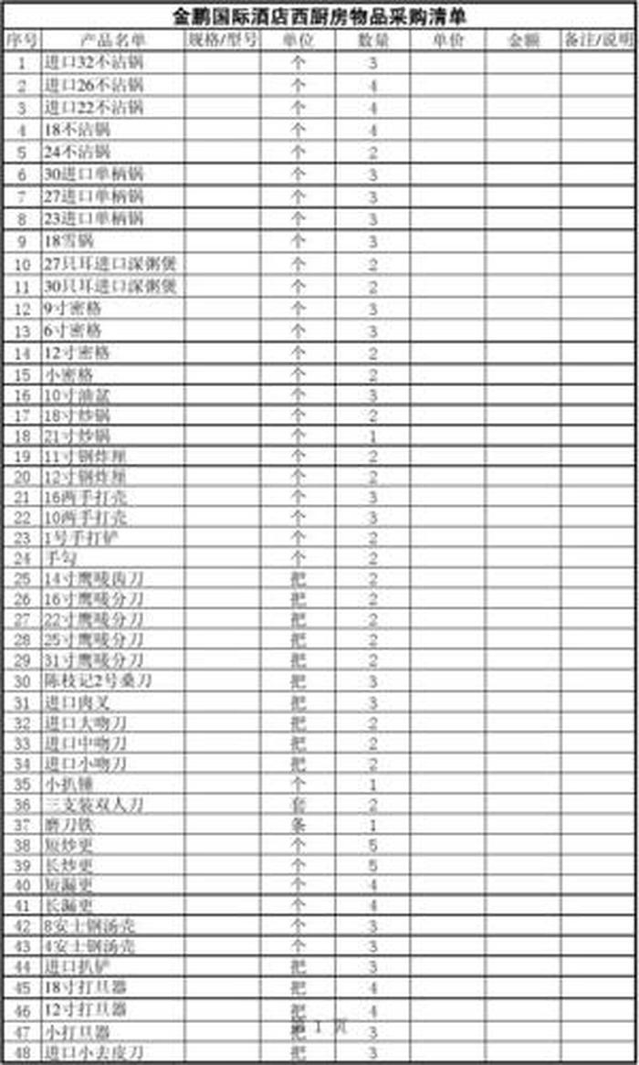 生活必备品，厨房物品购买清单