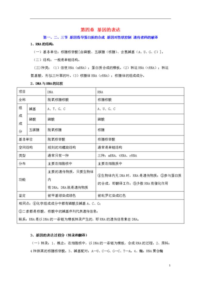知识有几种释义；知识表示有哪几种表示方法