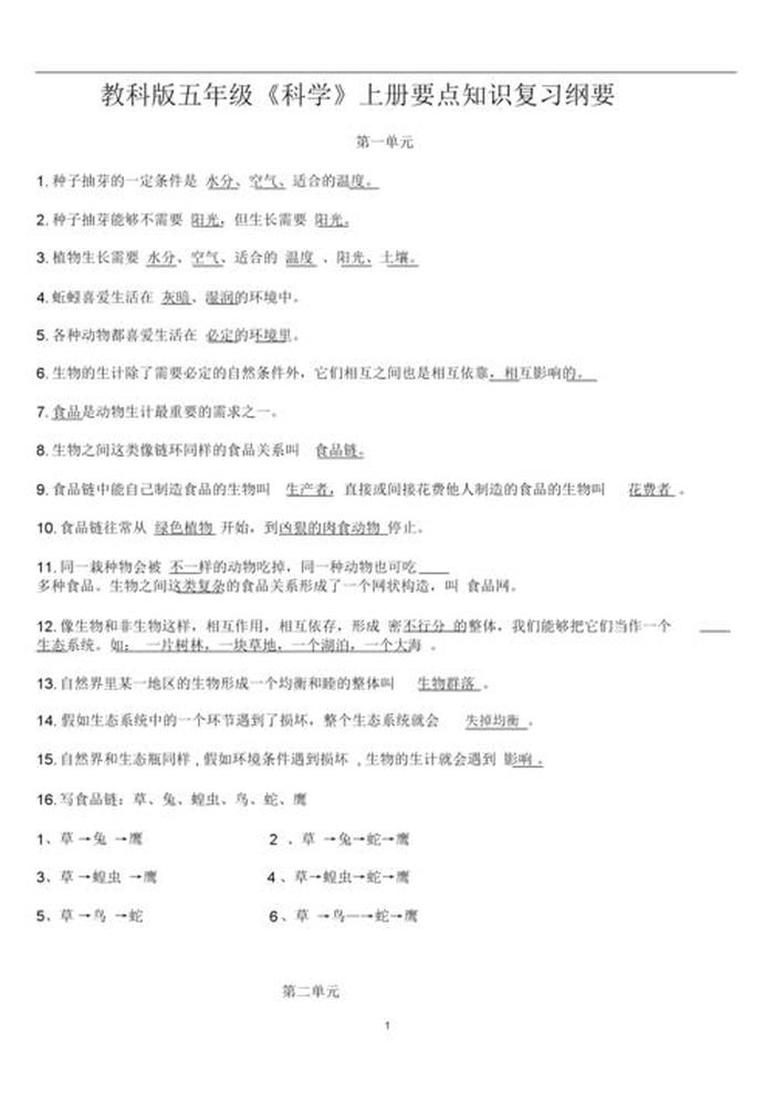 科学知识大全小学生300字；科学小知识大全