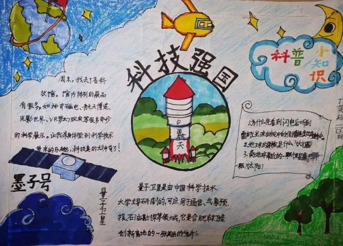 科技知识手抄报大全 - 科技手抄报内容50字左右