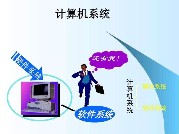 学计算机的基础知识的应用，计算机知识怎么学