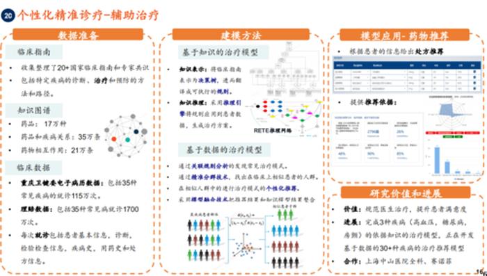 基本的医疗常识，医疗常识包括哪些