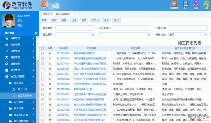 知识产权管理系统软件排名 - 项目管理软件排名