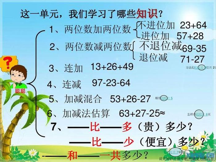 举例说明什么是知识 - 什么是知识？有哪些特征
