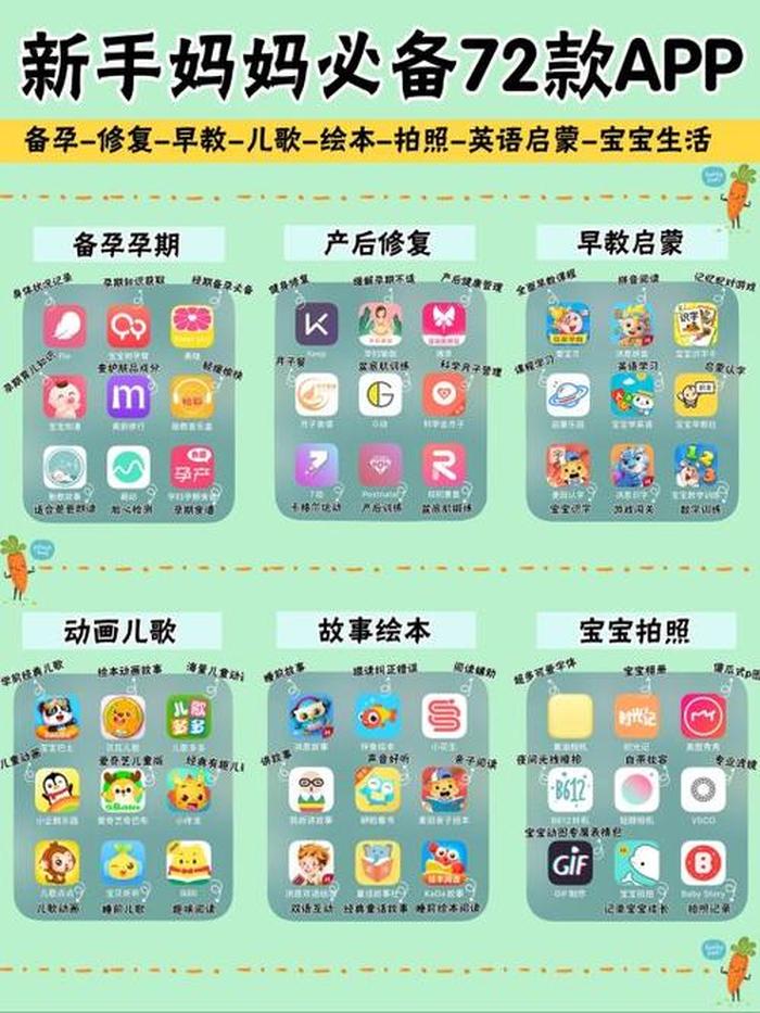 育儿知识app推荐、育儿app哪个好