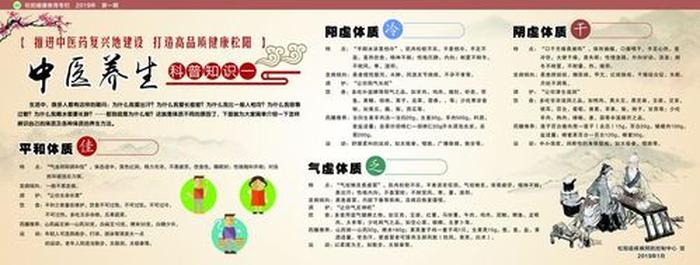 健康身体科普知识 - 医疗常识科普知识大全