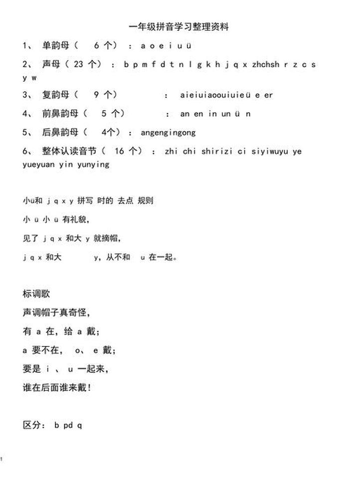 拼音拼写知识点总结 一年级拼音知识点整理