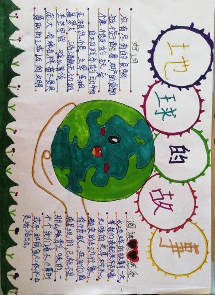 关于地球的科普知识的手抄报 - 关于地球的科普知识