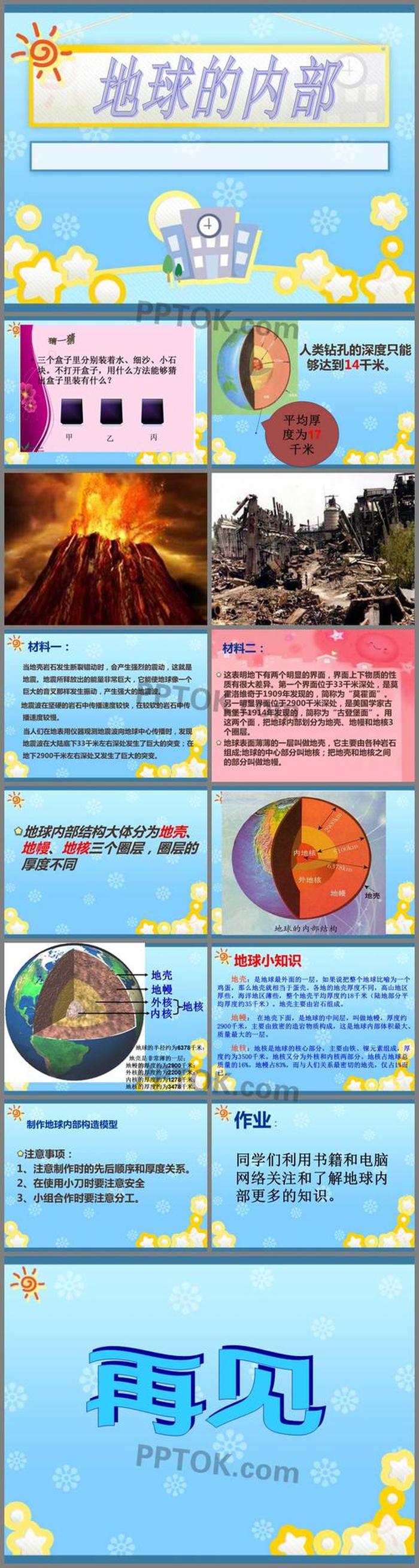 地球科普知识资料 地球的简介50字左右