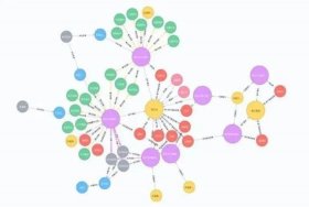 知识图谱有助于人类知识的、知识图谱的意义