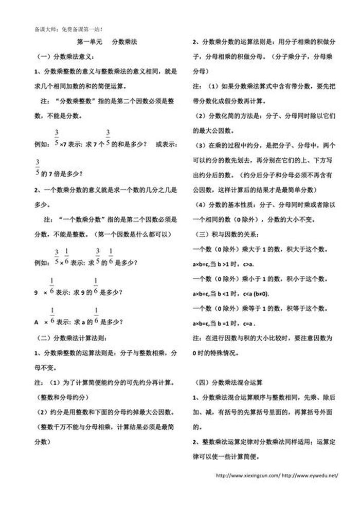 小学生知识点大全；一到六年级重点知识归纳