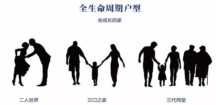 人的一生需要了解的东西，人的一生有几个阶段