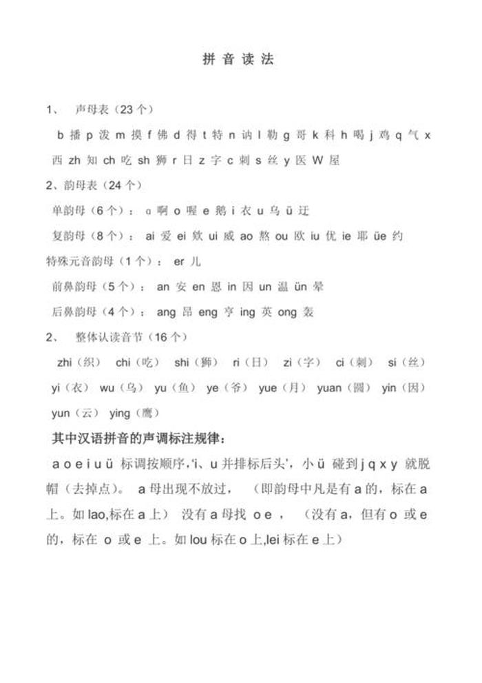 拼音的拼写规则口诀；生字注音技巧口诀