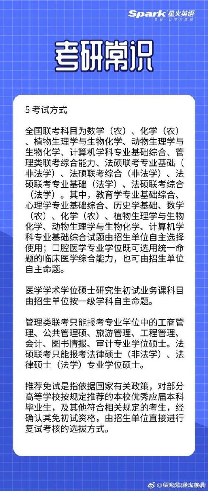 考研各种常识大全；有关考研的相关知识