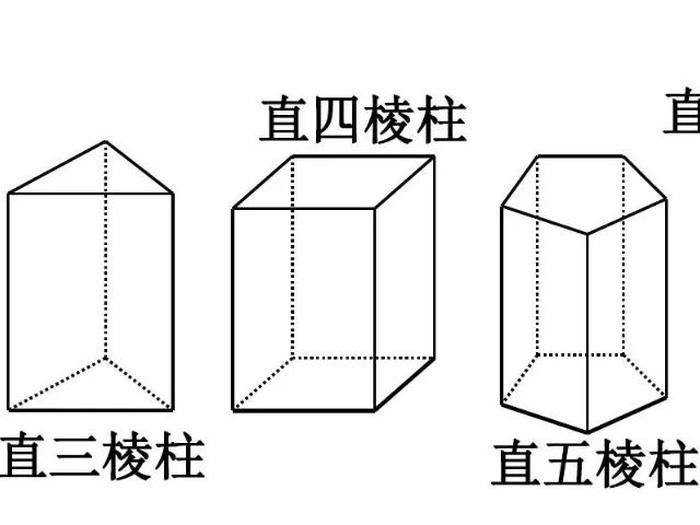 生活中棱柱的物品，棱柱的物体有什么
