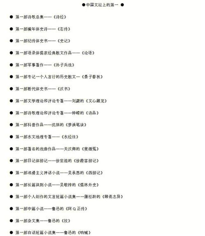 小学生必备文学常识 - 1-6年级文学常识