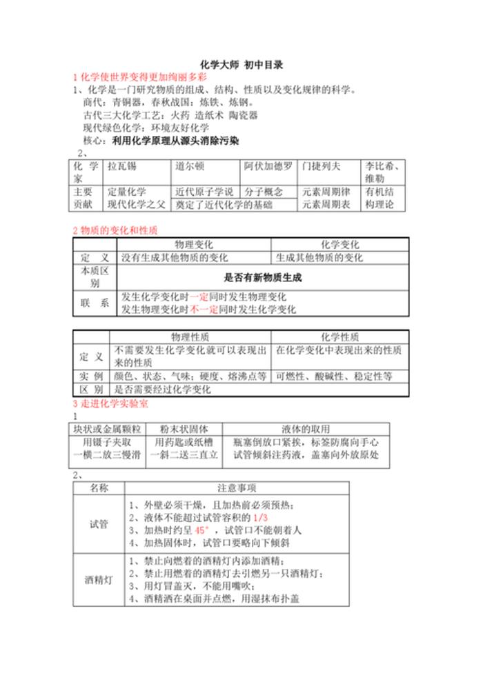 化学生活常识知识大全 化学在生活中应用