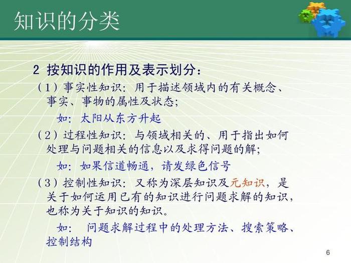 知识表示的定义是什么 - 知识表示可视为