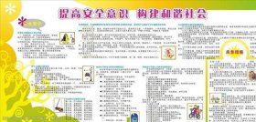 社区开展安全生产知识宣传内容 - 安全生产注意事项内容