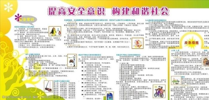 社区开展安全生产知识宣传内容 - 安全生产注意事项内容