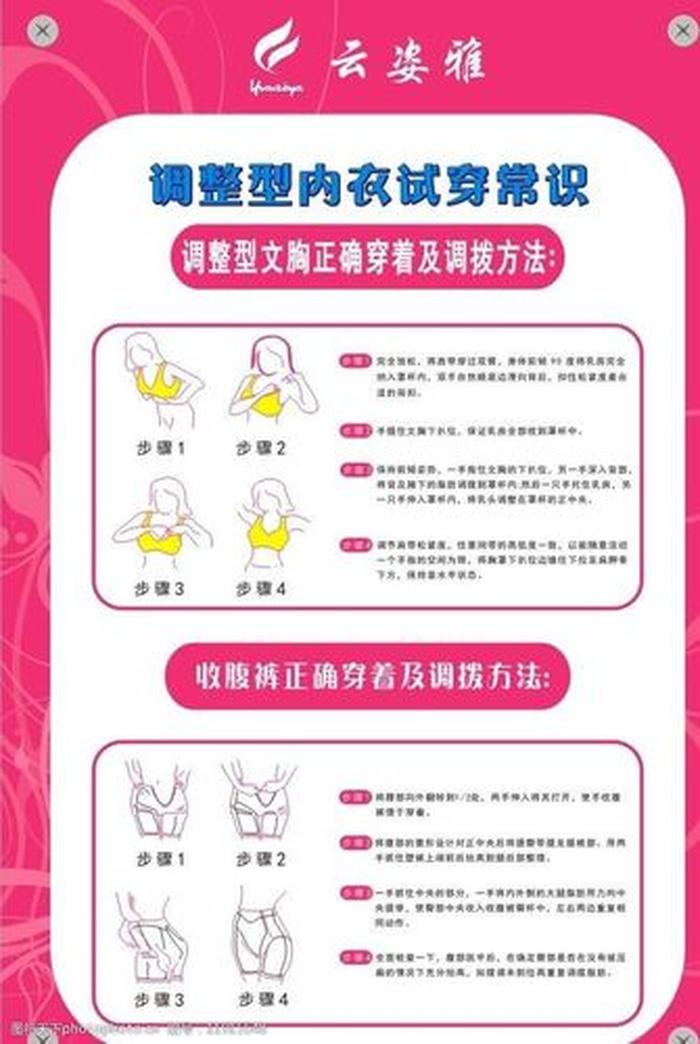 内衣日常知识大全，内衣分类