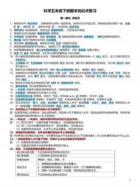 科学知识课外知识分享 - 科学知识最具有价值