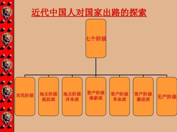 作为中国人必须知道的基本知识 身为中国人须知道的历史