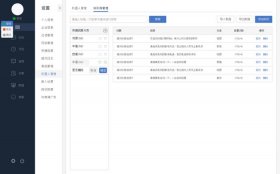 知识库管理系统软件 - 怎么做一个知识库
