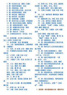 高中必背100个文学常识、文学常识高中