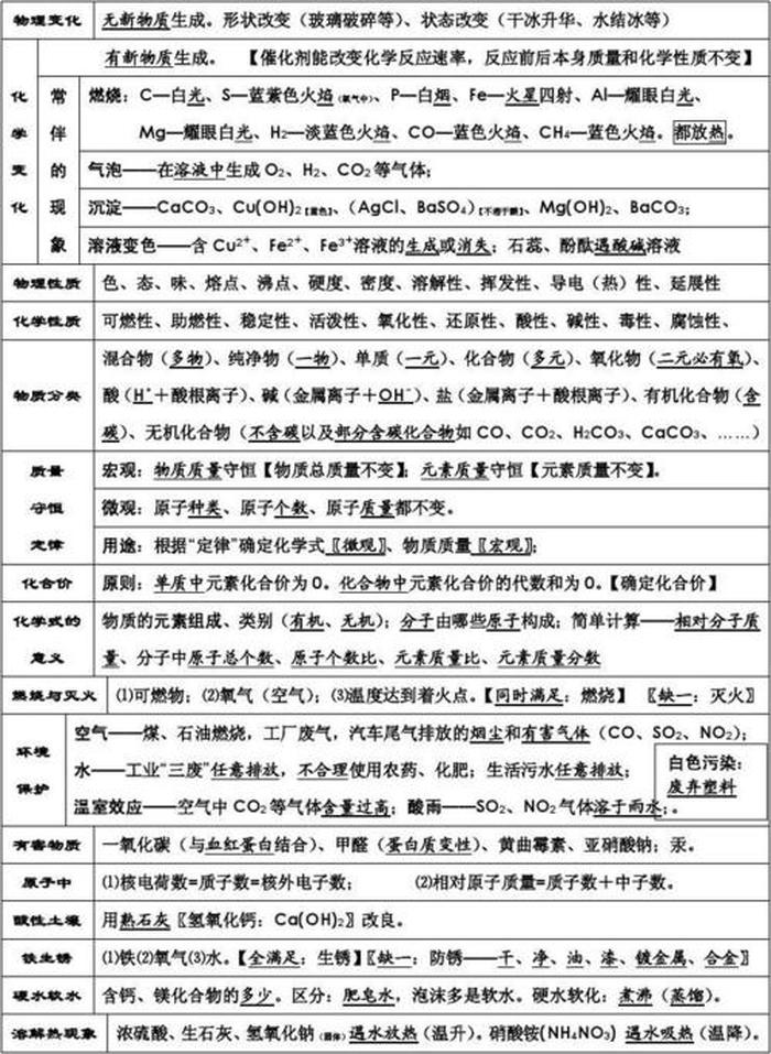 中考生活常识知识点大全 - 中考常考必考知识点总结