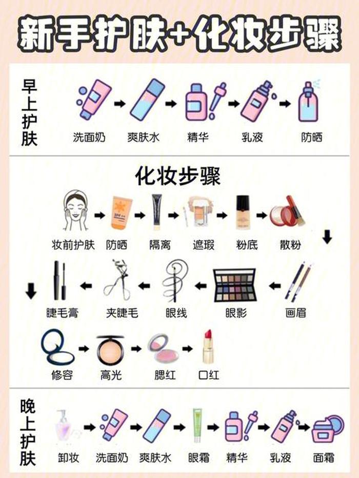 护肤小常识100个小技巧 护肤技巧大全